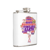 Inspirationsstruktur der Tag Cloud Flachmann (Rechts)