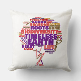 Inspirationsstruktur der Tag Cloud Kissen