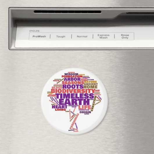 Inspirationsstruktur der Tag Cloud Magnet (In Situ (Geschirrspüler))