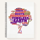 Inspirationsstruktur der Tag Cloud Notizbuch (Vorderseite)