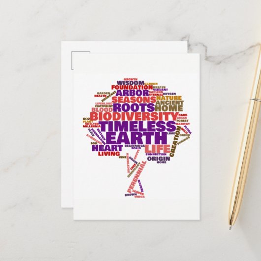 Inspirationsstruktur der Tag Cloud Postkarte (Vorderseite/Rückseite Beispiel)