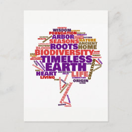 Inspirationsstruktur der Tag Cloud Postkarte