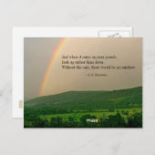 Inspirationsszenario und (optional) Sprichwort-PC Postkarte (Vorne/Hinten)