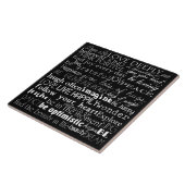 Inspirationswörter Fliese (Seite)