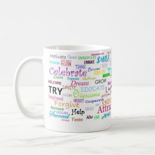 Inspirationswörter Kaffeetasse (Links)