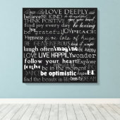 Inspirationswörter Leinwanddruck (Insitu (Holzboden))