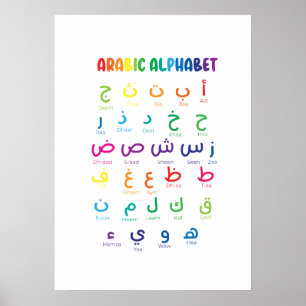 Inspire Arabisch lernen: Schöne Alphabet Kunst Poster