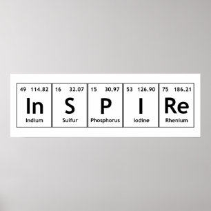 InSPIRe Periodic Table Elements Word Chemistry Poster
