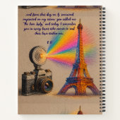 Inspire Your Travels Notizblock (Rückseite)