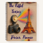 Inspire Your Travels Notizblock (Vorderseite)