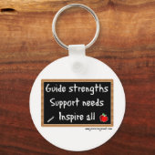 inspirier schlüsselanhänger (Vorderseite)