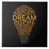 Inspirierend Glühlampegewohnheitsfliesen Fliese (Vorderseite)