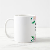 inspirierend kaffeetasse (Links)