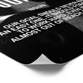 Inspirierend Kostenvoranschlag für die Festlegung Poster (Ecke)