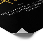 Inspirierend Kostenvoranschlag für Disziplinen Poster (Ecke)