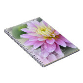 Inspirierend Rumi Zeitschriften-Notizbuch Notizblock (Rechte Seite)