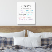 inspirierende Wand Kunst tapfer Zitat (Insitu (Schlafzimmer))