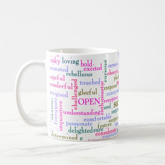 inspirierende Worte Kaffeetasse (Links)