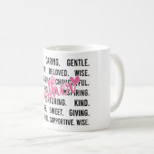 inspirierende Wörter Kaffeetasse (VorderseiteRechts)