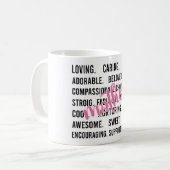 inspirierende Wörter Kaffeetasse (Vorderseite Links)
