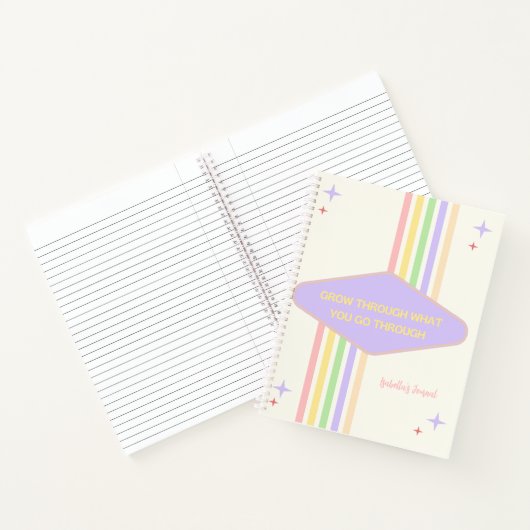Inspirierendes Tagebuch Notizblock (Innenseite)