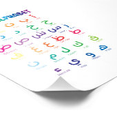Inspiriert Arabisches Lernen: Schöne Alphabet Kuns Fotodruck (Ecke)
