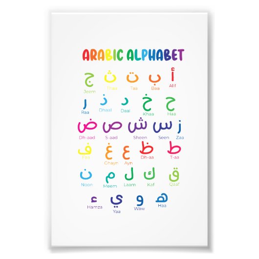 Inspiriert Arabisches Lernen: Schöne Alphabet Kuns Fotodruck (Vorne)