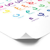 Inspiriert Arabisches Lernen: Schöne Alphabet Kuns Fotodruck (Ecke)