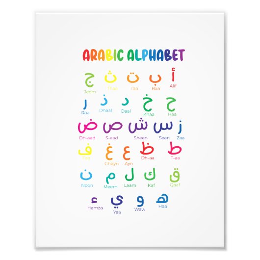 Inspiriert Arabisches Lernen: Schöne Alphabet Kuns Fotodruck (Vorne)
