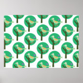 Inspiriert Grüne Vögel und Baummuster Poster (Vorne)