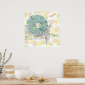 Inspiriert Starfish Poster (Küche)