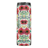 Inspirierte Auswahl, Raccon Thermosbecher (Rückseite)