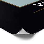 inspirierte Weltkarte Poster (Ecke)