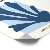 Inspiriertes Shape Poster (Ecke)