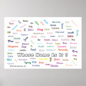 INSTANT DOWNLOAD /wallART/ MMETROPOLIM Poster (Vorne)