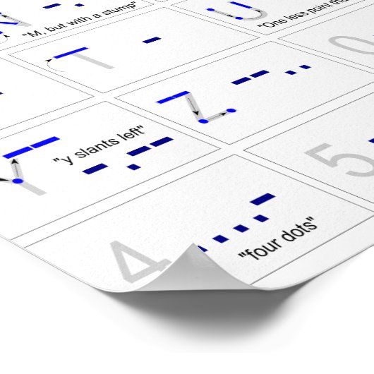 Instant Morse Code Poster (Ecke)