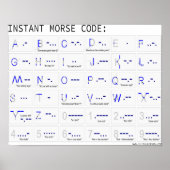 Instant Morse Code Poster (Vorne)