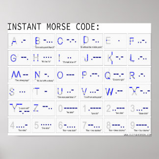 Instant Morse Code Poster