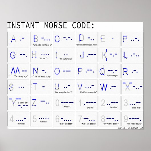 Instant Morse Code Poster (Vorne)