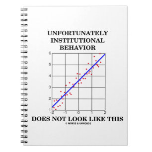 Institutionsverhalten sieht nicht wie dieses aus notizblock