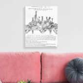 Instrumente für Abbildungen, Abbildungen aus "De" Leinwanddruck (Insitu (Wohnzimmer))