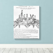 Instrumente für Abbildungen, Abbildungen aus "De" Leinwanddruck (Insitu (Holzboden))