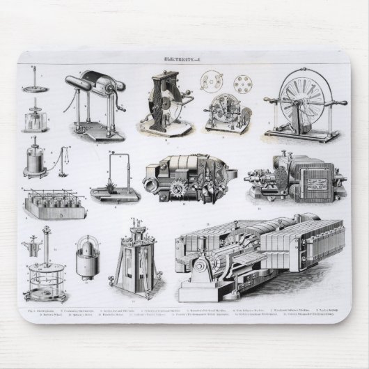 Instrumente zur Entdeckung und zum Gebrauch Mousepad (Vorne)