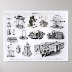 Instrumente zur Entdeckung und zum Gebrauch Poster