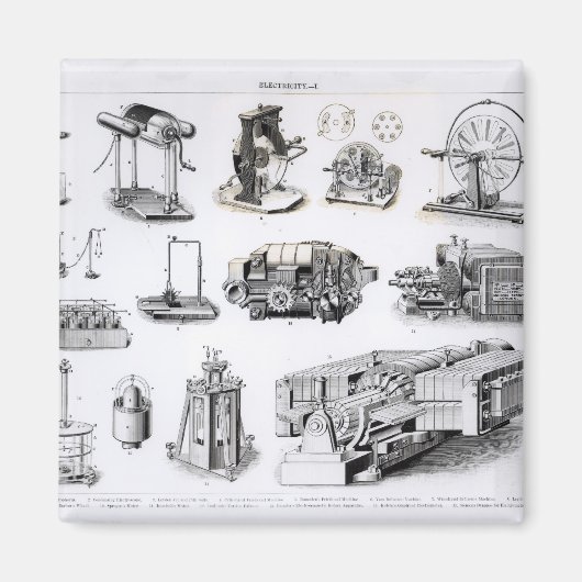 Instrumente zur Ermittlung und Verwendung von Magnet (Vorne)