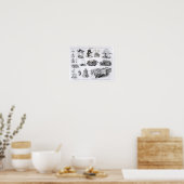 Instrumente zur Ermittlung und Verwendung von Poster (Küche)