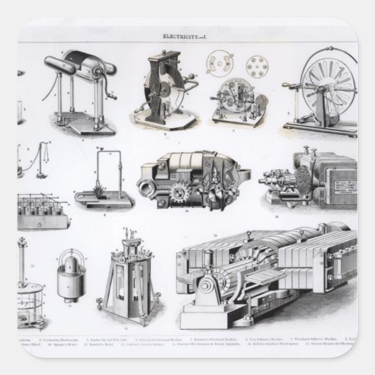 Instrumente zur Ermittlung und Verwendung von Quadratischer Aufkleber (Vorderseite)
