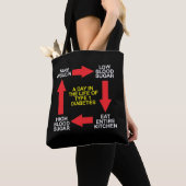 Insulin-Typ- 1diabetes-Diabetiker-Geschenk Tasche (Von Nahem)