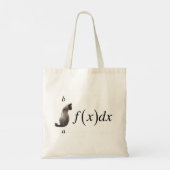 Integral cat tragetasche (Rückseite)