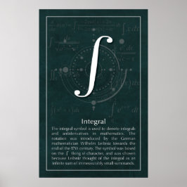 integral poster